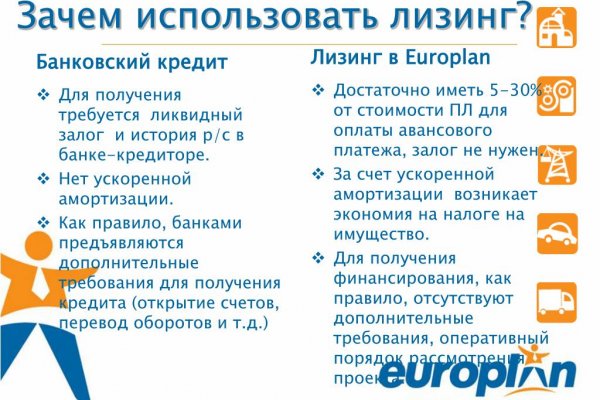 Ссылка на кракен тор