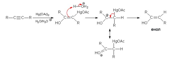 Кракен даркнет krawebes