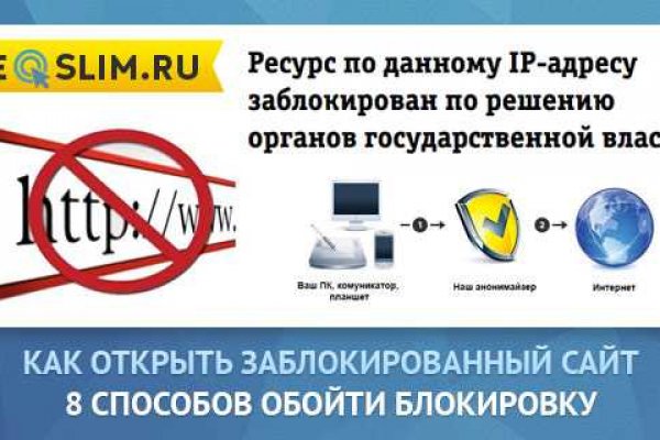 Darknet как войти