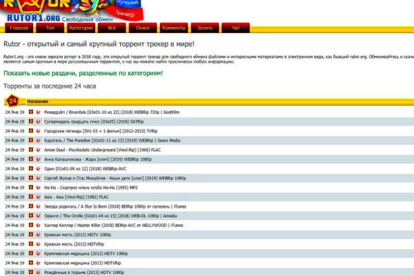 Kraken darknet зеркала